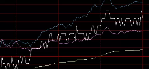 超级干货！环球期货金融直播(实时市场分析与交易建议)