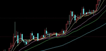 超强整理！白银期货一手保证金（白银期货一手保证金计算方法）