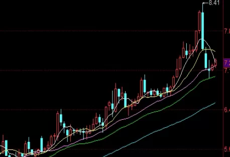 不要错过！国贸纳指期货直播室（实时洞察，引领投资新潮流）