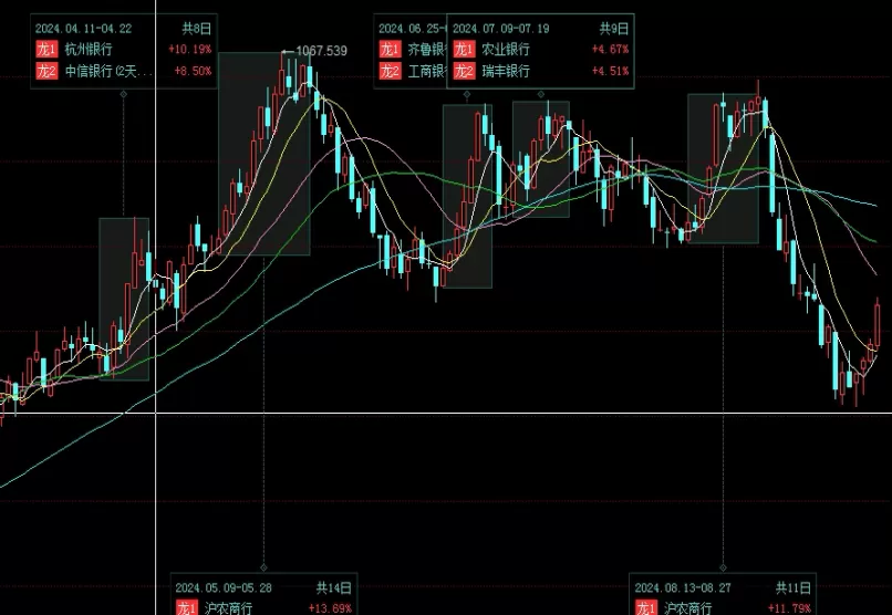 涨知识！富时a50股指期货指数（深度解析与市场影响）_http://rzoib.cn_期货技巧_第1张