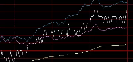 颇受欢迎！沪深300指数股指期货(深度解析与投资策略)