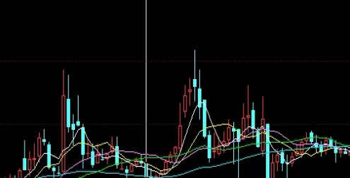 智慧无边！原油2204期货（市场波动与未来展望）
