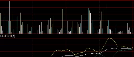 备受瞩目！股指期货交易规则详解（股指期货交易策略介绍）_http://rzoib.cn_期货科普_第1张