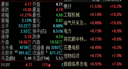 不容错过！期货基金(一种创新的金融投资工具)