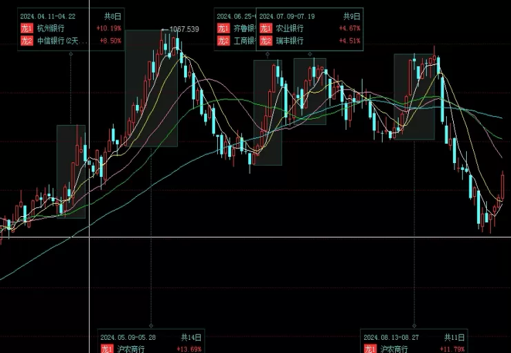 一语中的！国际期货直播（连接投资者与全球市场的桥梁）