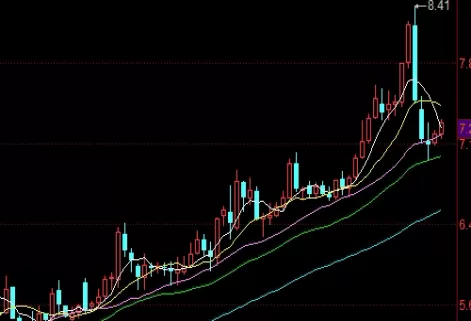 温故知新！期货铁矿石喊单直播间（市场趋势分析、投资策略以及风险管理）
