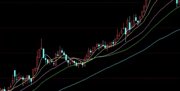 破解烦恼！黄金期货门槛（交易门槛以及影响门槛的因素）