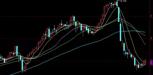 牢记心中！白银商品期货（交易机制、市场影响因素以及投资策略）_http://rzoib.cn_国际期货_第1张