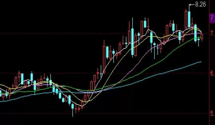 一语中的！原油期货价格查询(全面解析与实时动态)