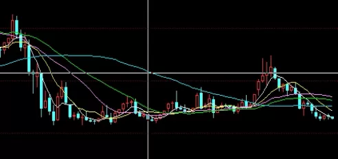 1分钟速看！上证股指期货代码(深度解析与投资策略)