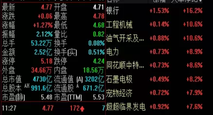 干货收藏！有机硅期货哪里看（有机硅期货详细介绍）
