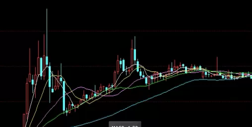 速度查阅！外盘黄金白银交易时间（外盘黄金白银交易时间的特点）