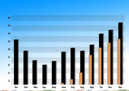 新人必备！黄金期货开盘(市场动态、影响因素及交易策略)