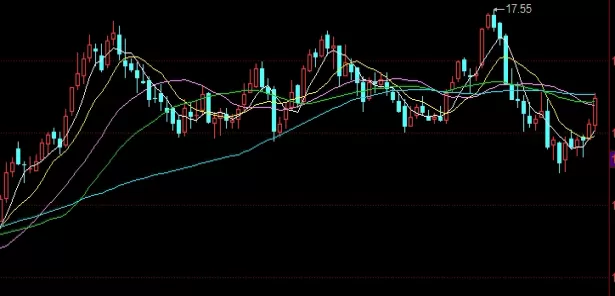 颇受关注！股指期货直播间九度(专业指导助力投资决策)