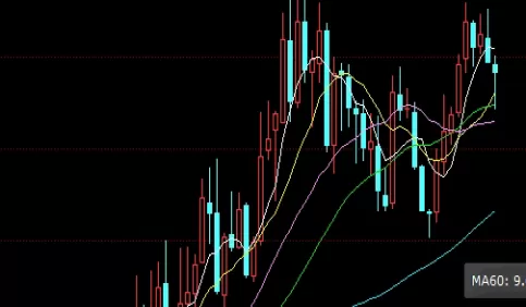 务必搞懂！股指期货入门与实战技巧(股指期货的特征及功能)