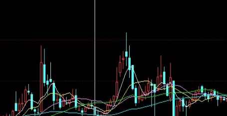 超全汇总！现场期货交易直播(分析走势、交流心得的重要平台)