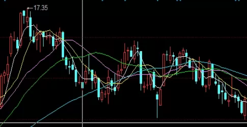 一篇读懂！上海期货沪铜(上海期货沪铜深度解析)_http://rzoib.cn_国际期货_第1张
