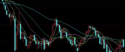 人生可控！外盘国际期货直播间（现代投资者的重要工具）_http://rzoib.cn_内盘期货_第1张