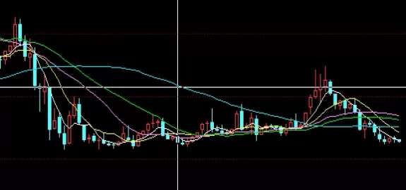让人羡慕！黄金是股票还是期货（黄金股票与黄金期货的区别）_http://rzoib.cn_期货分析_第1张