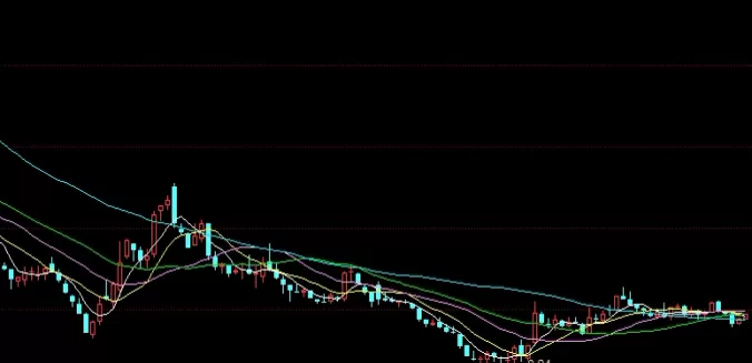 以学愈愚！小纳指期货实时（全面解析与投资指南）_http://rzoib.cn_期货科普_第1张