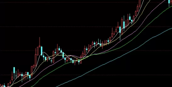 短小精湛！伦敦铜价格今日价格期货（铜期货的价格及其影响因素）
