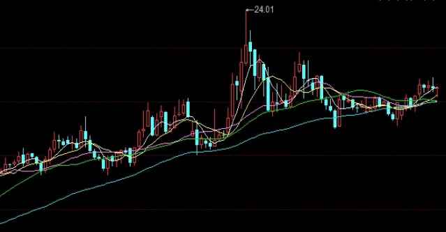 标准答案！国内上市的股指期货合约不包括（国内上市的主要股指期货合约）