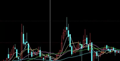 让人羡慕！江苏股指期货直播室(实时洞察与投资策略)_http://rzoib.cn_期货科普_第1张