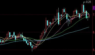 颇受欢迎！塑料期货直播室(获取信息、交流心得和进行交易决策)