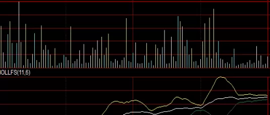 助您成长！沪深300股指期货合约乘数(定义和计算方法)