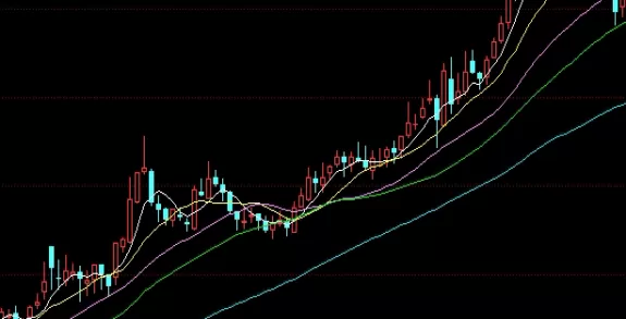 牢记心中！原油价格期货(市场动态、影响因素与投资策略)