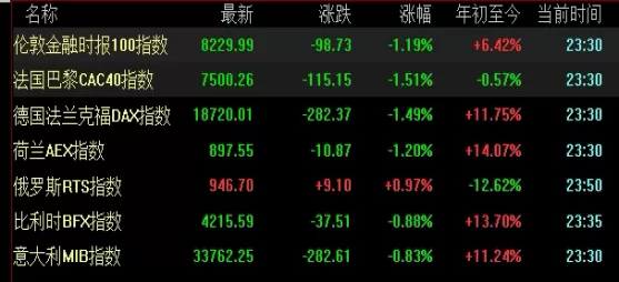 经验之谈！恒指喊单直播室惠天(获取市场资讯和交易建议的重要渠道)_http://rzoib.cn_期货科普_第1张