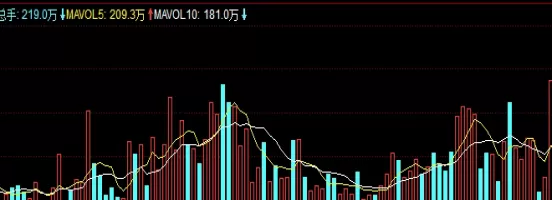 涨知识！新加坡a50股指期货实时（洞察市场脉搏，把握投资先机）_http://rzoib.cn_期货分析_第1张