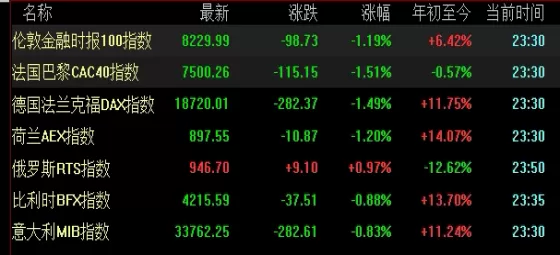 极具价值！期货之家指南(全面解读期货交易的方方面面)