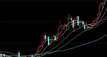 很全面！期货原油黄金（市场动态与投资分析）_http://rzoib.cn_期货科普_第1张
