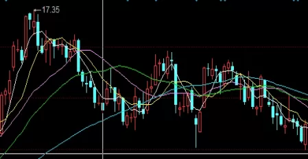 助力学习！投资黄金期货的优势（黄金期货的优势详细介绍）