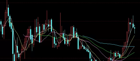 非常nice！黄金交易时间(全球主要黄金交易市场及时间)_http://rzoib.cn_期货科普_第1张