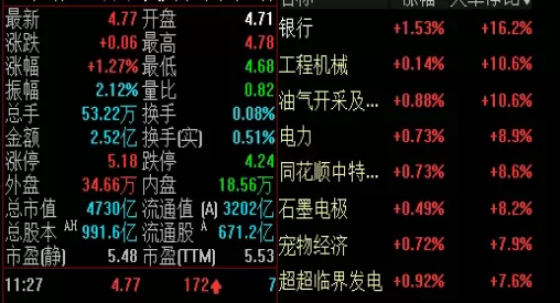 最新整理！原油和燃油期货的关系(原油和燃油期货的影响因素介绍)