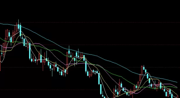 无偿分享！福建外盘期货直播间交易（提供了丰富的信息和便捷的平台）