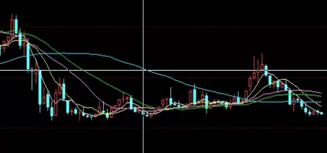 颇为重要!伦敦黄金期货(市场趋势与全球影响分析)_期货科普_第1张_大益期货直播室 颇为重要!伦敦黄金期货(市场趋势与全球影响分析)_http://rzoib.cn_期货科普_第1张