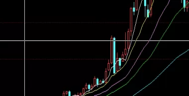 破解烦恼！股指期货收益如何计算(股指期货收益的计算方法)