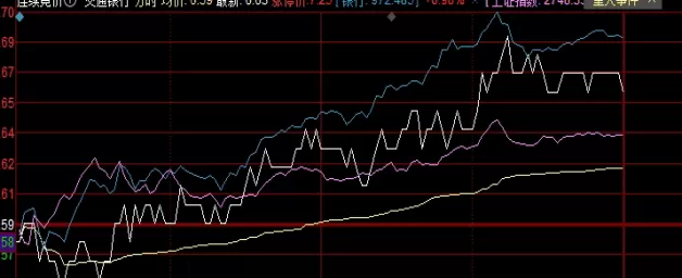 精心总结！山西证券外盘期货(全面解析与投资指南)
