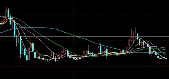 让你秒懂！湘商国际原油直播室(专业的分析解读以及实用的交易策略)