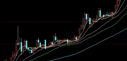 无偿分享！期货交易网(现代金融市场的数字化桥梁)_http://rzoib.cn_期货技巧_第1张