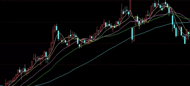 让你秒懂！股指期货怎么玩（详细介绍股指期货的基本玩法）_http://rzoib.cn_内盘期货_第1张