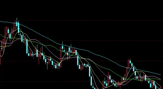 值得参考！国内股指期货开户(国内股指期货开户的流程)