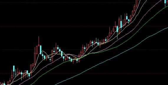 细细品读！文华期货软件免费版（一款专为期货投资者打造的综合性分析与交易工具）