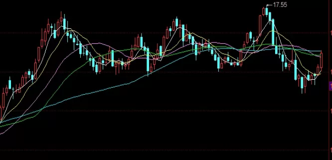 新手指南！中州期货软件（提供全面、高效、便捷的期货交易体验）
