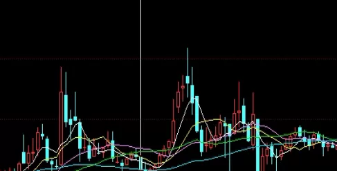 适合珍藏！太原期货开户(具体的开户流程以及注意事项)