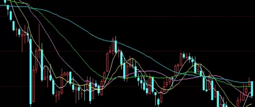 谜题揭晓！期货内盘和外盘（提供了多样化的交易选择和投资策略）