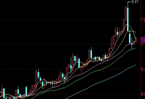 把握当下！vix指数期货交易时间（交易时间的特点及影响）